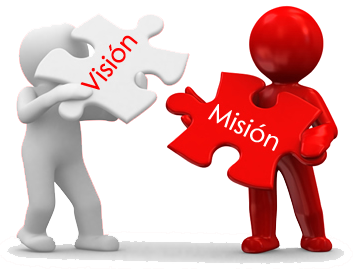 vision